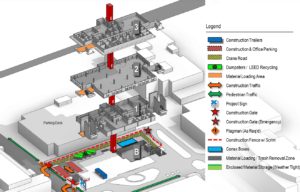 BIM Modelling integrates with PrroComply