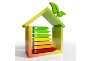 Energy efficiany rating symbol